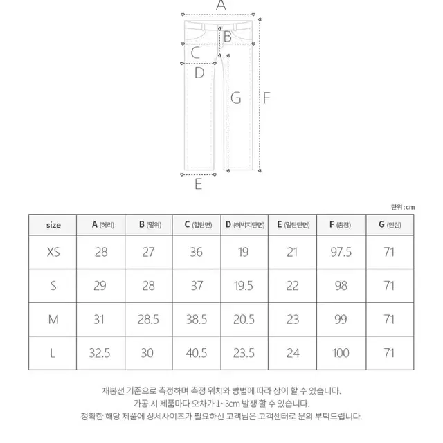 모디핏 부츠컷 흑청바지 XS