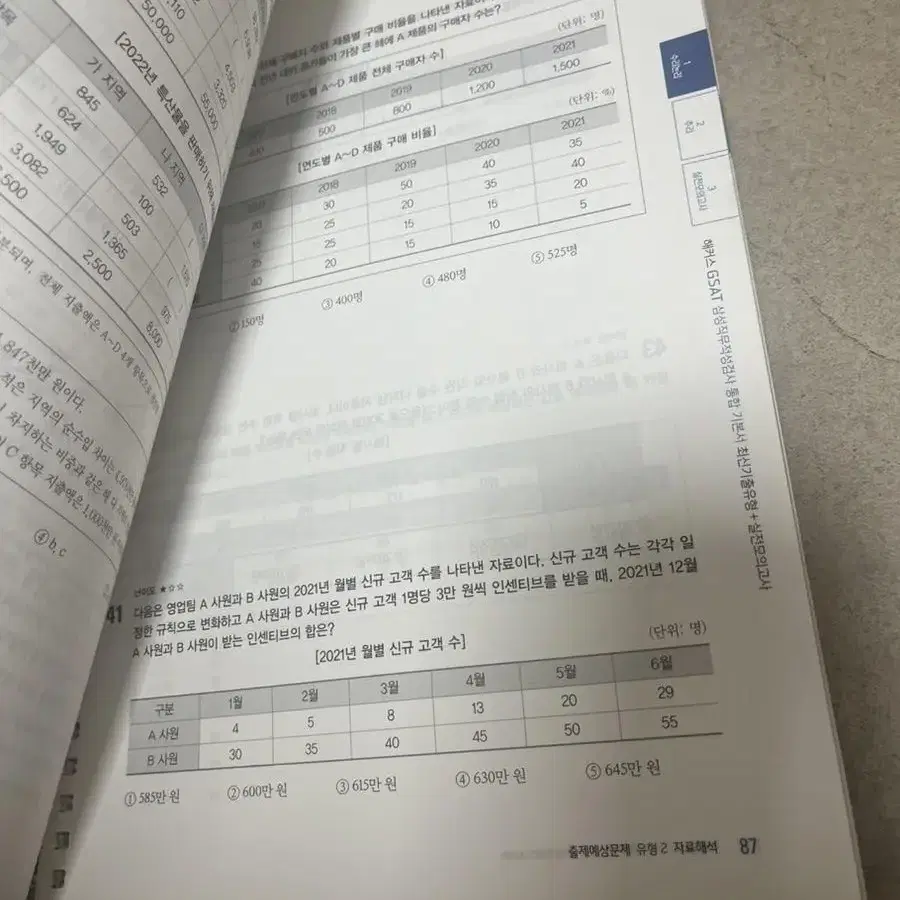 Gsat 해커스 파랭이