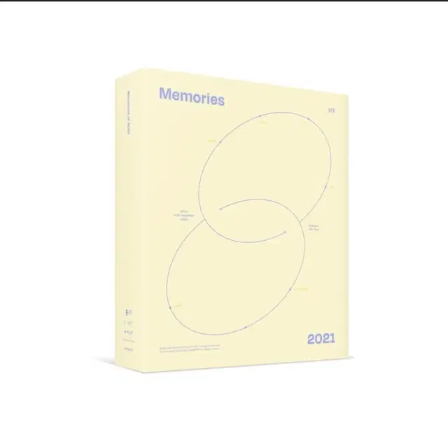 BTS /memories of2021 digital code