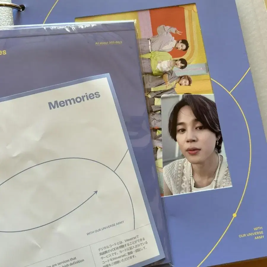 BTS /memories of2021 digital code