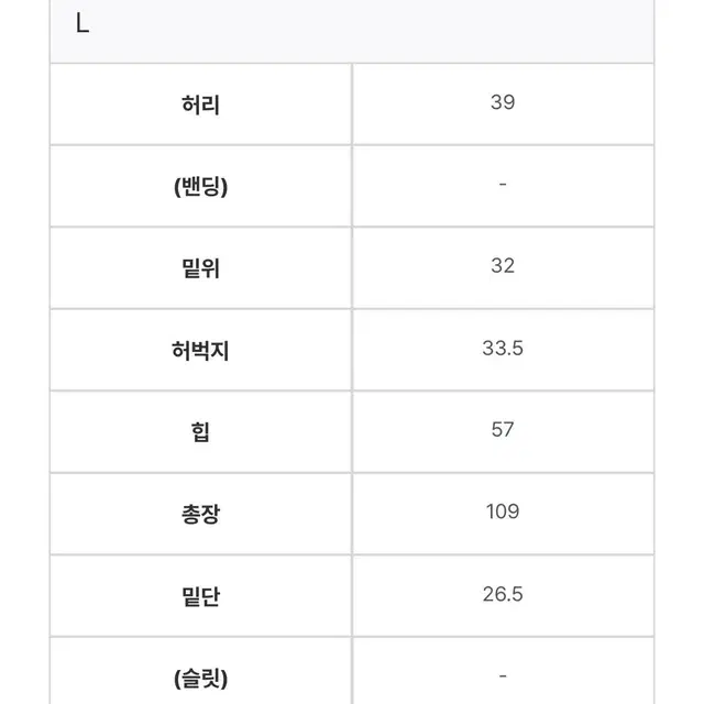 컬러인아이디 워싱 흑청 와이드 데님팬츠 L