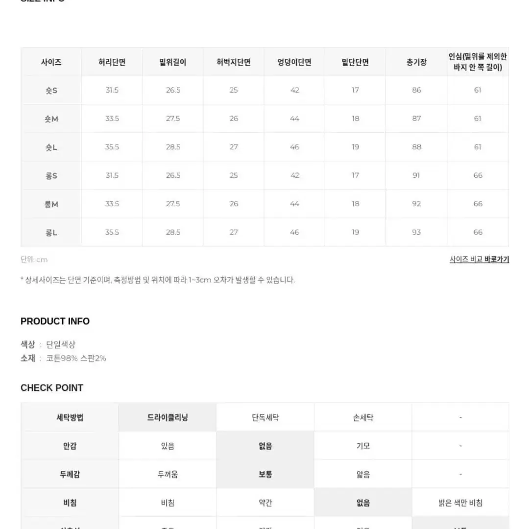 하와 스탠다드핏 데님