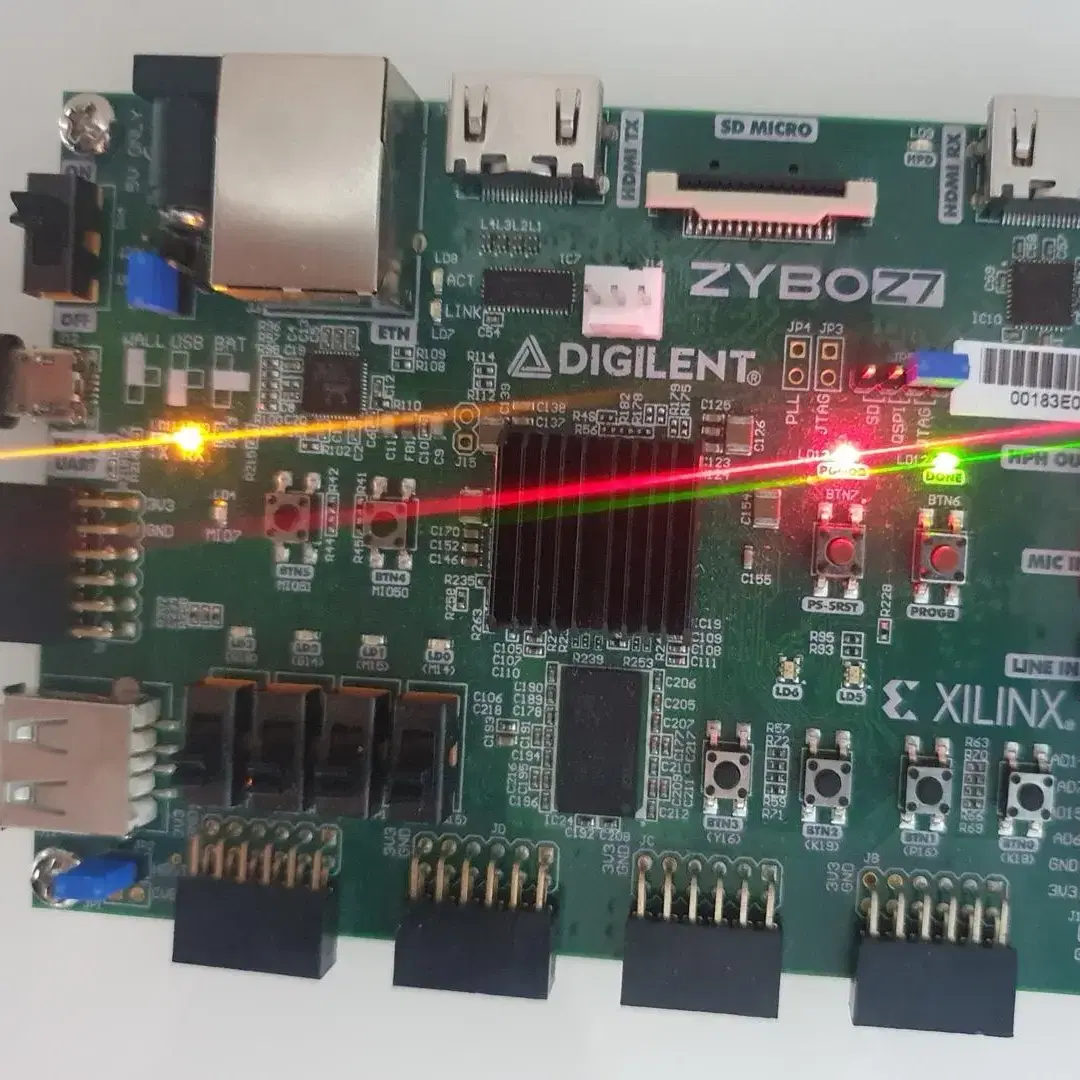 Digilent Zybo Z7-20 fpga board