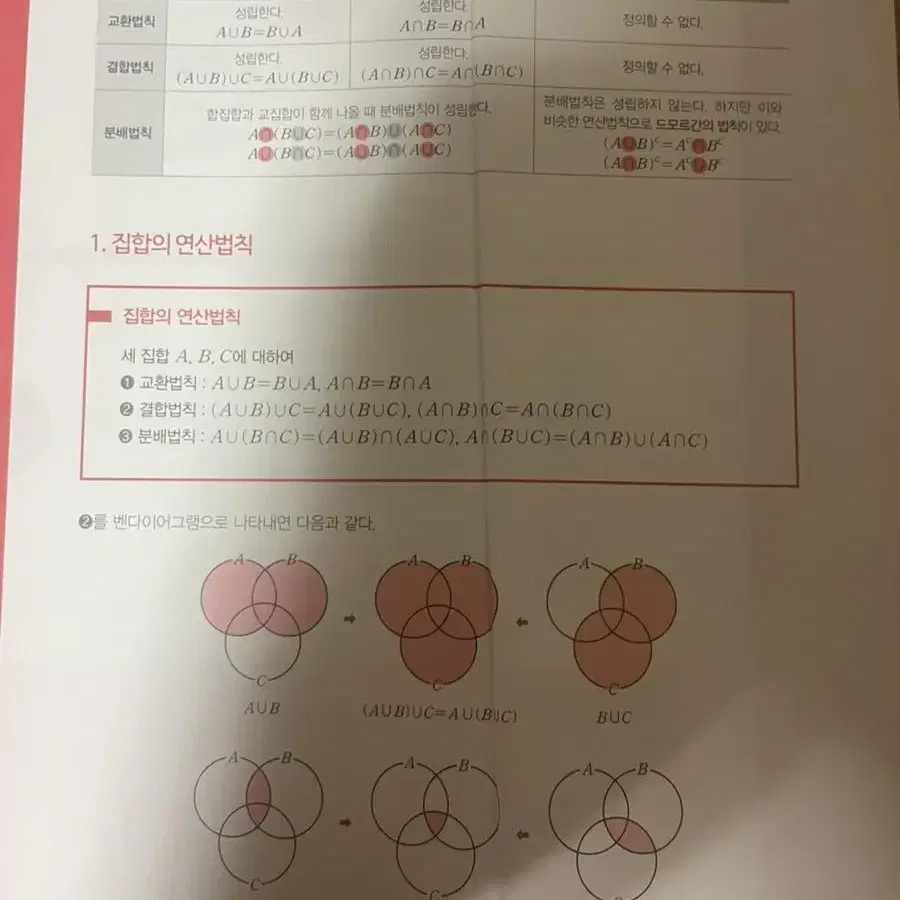 시발점 수 하