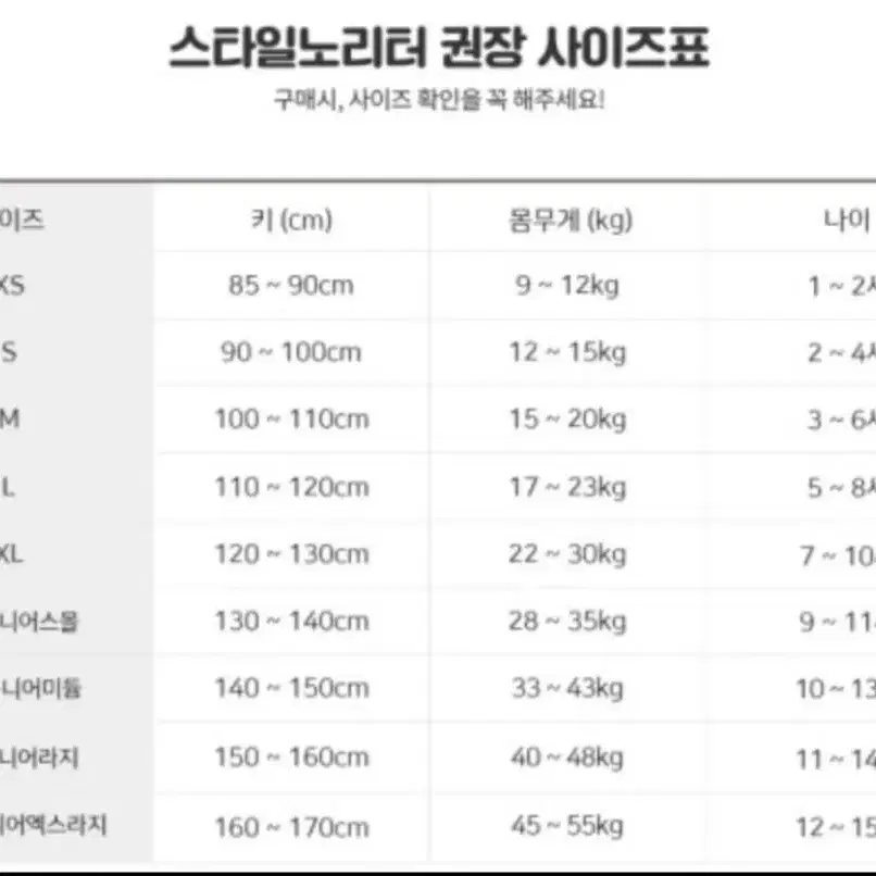 새거수준 스타일노리터JM보온짱퍼