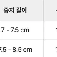 [새상품] 발열장갑 열선장갑 방한장갑 등산 캠핑 장갑