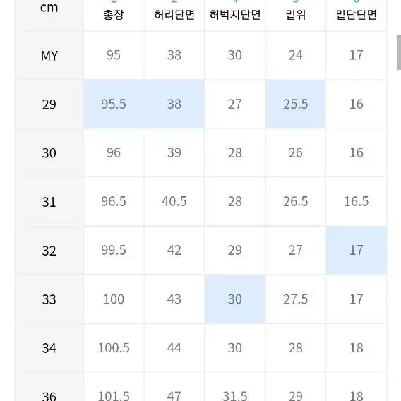 플랙진 노이커츠 P01 로우 29 새상품 팝니다