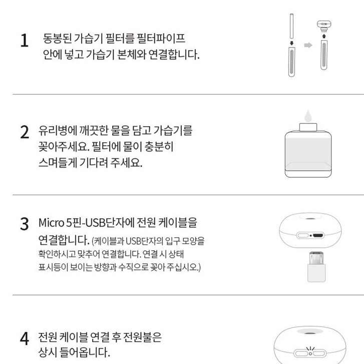 [CAREPOD] 케어팟 미니 유리병 USB 가습기 큐브 미니 새제품