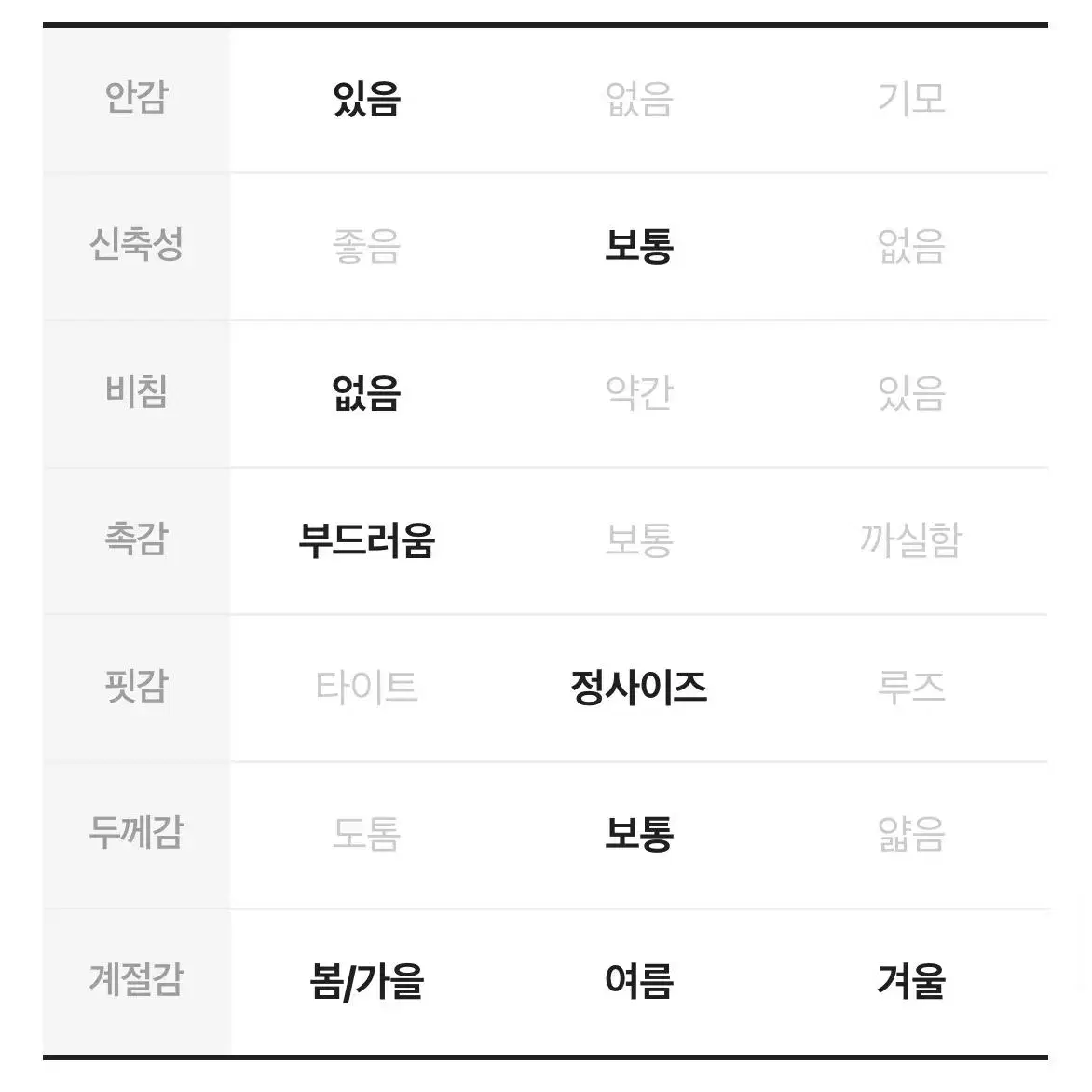 에이블리 Y2K  카고 포켓 스커트 치마 (속바지 내장)