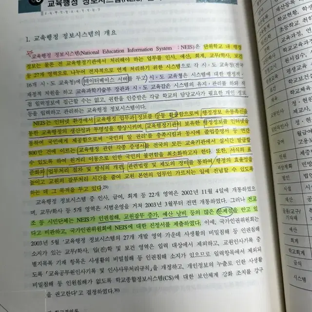 형설출판사 신교육행정 및 교육경영 이상기 옥장흠 공저