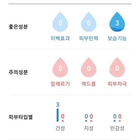 365 뽑아쓰는 마스크 팩 ( 30 매) & 5