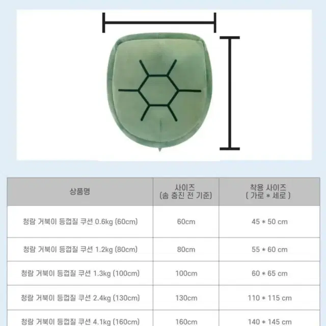 (새상품)거북이 등딱지 등껍질 쿠션 인싸템 80cm