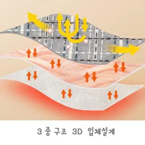 체크무늬 연예인마스크 10p 숨쉬기편한 3D 새부리형 끈조절 패션마스크