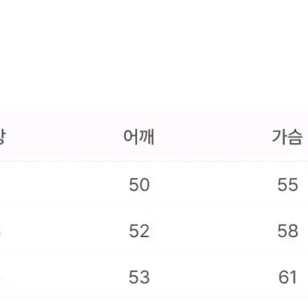 (원가 이하 양도) BT21 프라그먼트 RJ 티셔츠 M사이즈