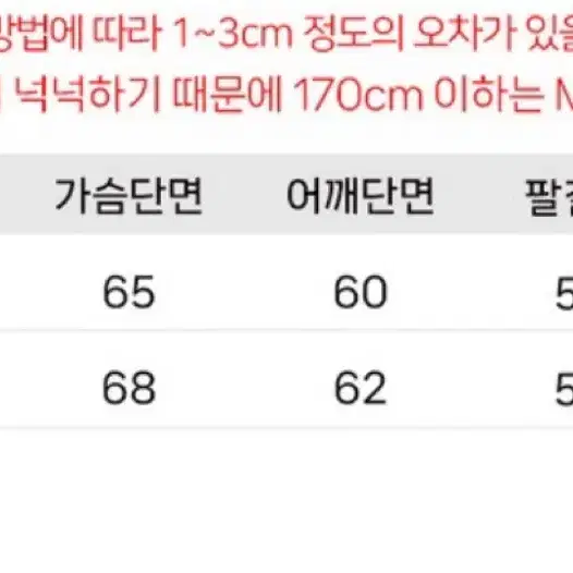 슈퍼마리오 잠옷 대여 m xl 졸사 졸업사진 캐릭터 반티 코스프레 착용샷