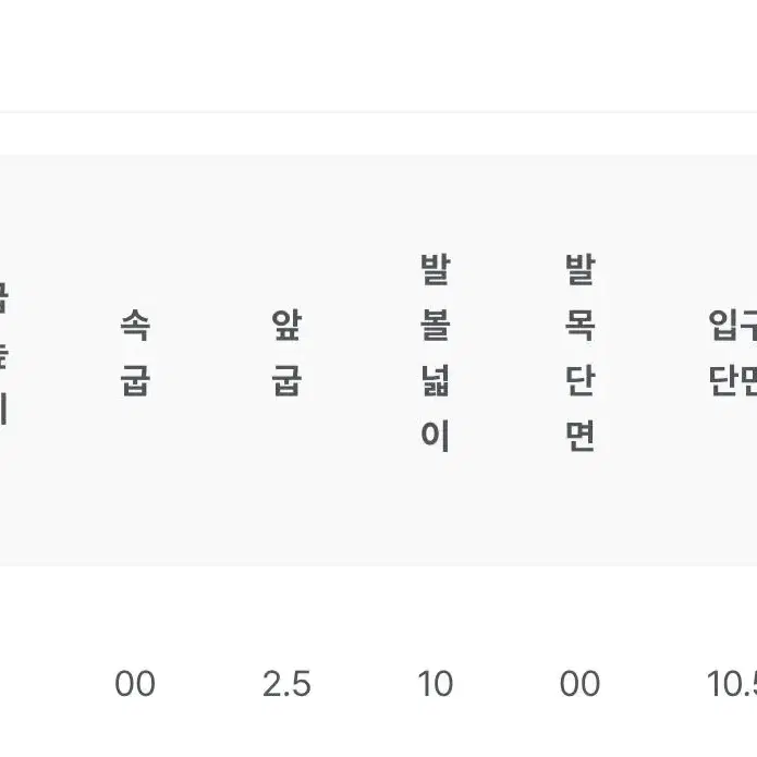 키높이 워커 5cm 블랙/240