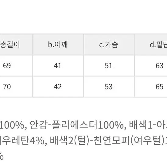 새제품)에고이스트 숏패딩