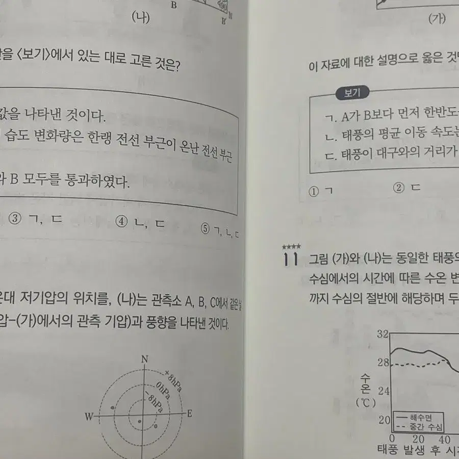 솔텍 n제