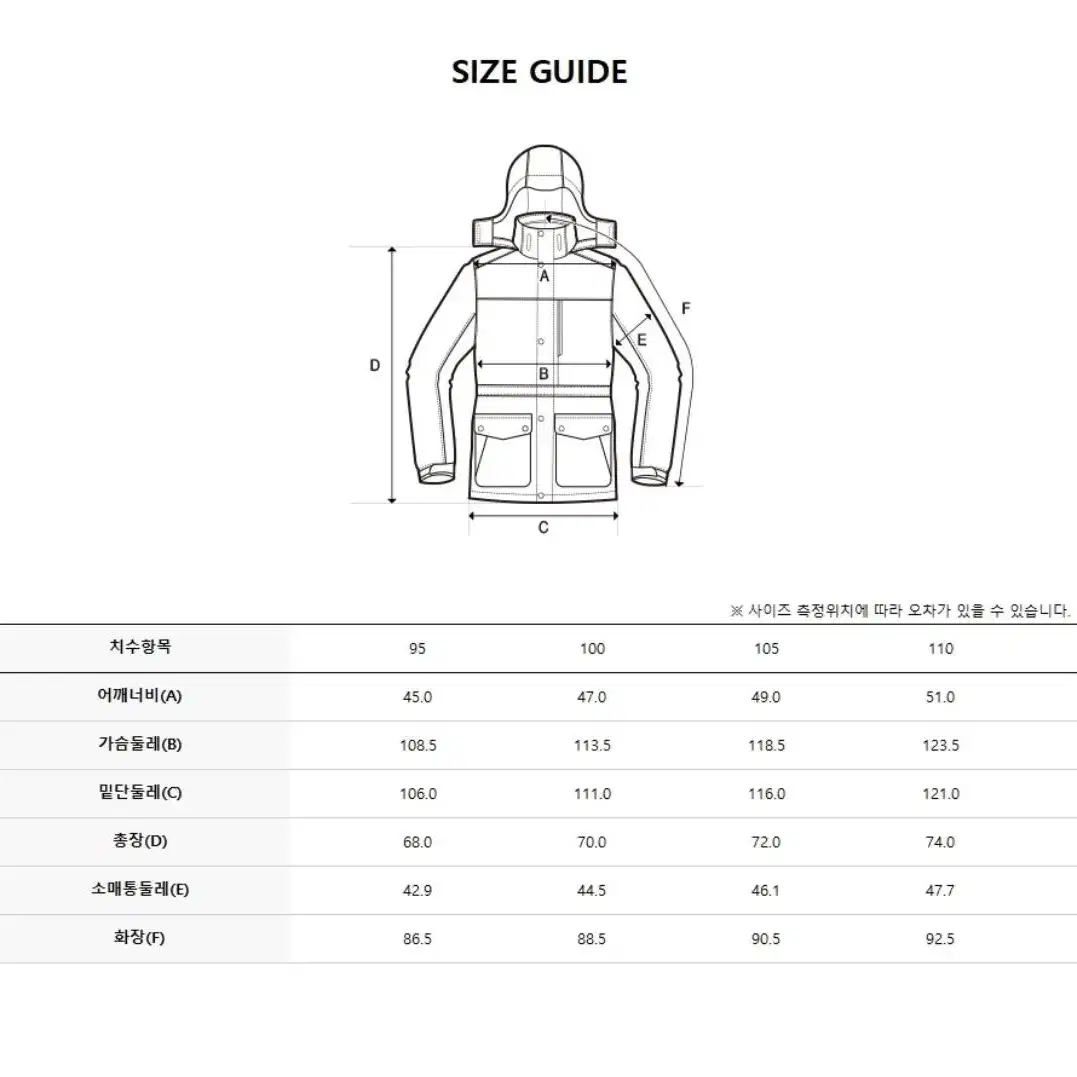 (새상품 정품 하루 특가세일) 디스커버리 경량패딩 남성 픽시버G U넥 튜