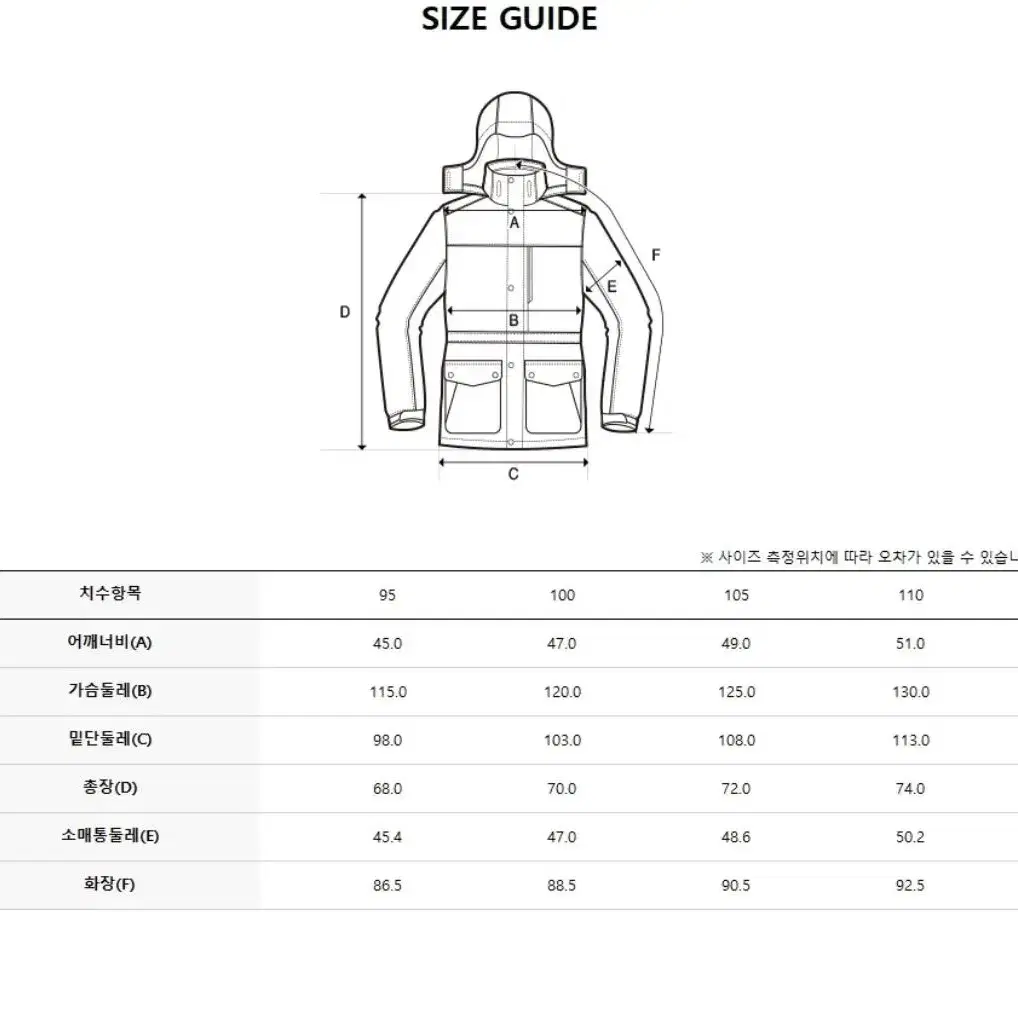 (새상품 정품 하루 특가세일) 디스커버리 패딩 남성 루이스 구스다운 경량