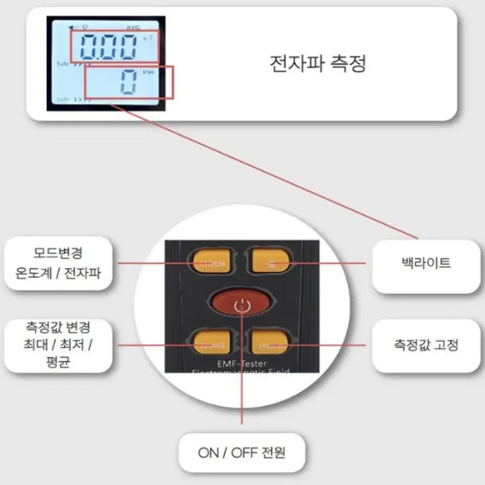 가정용 EMF 전기장 전자파측정기