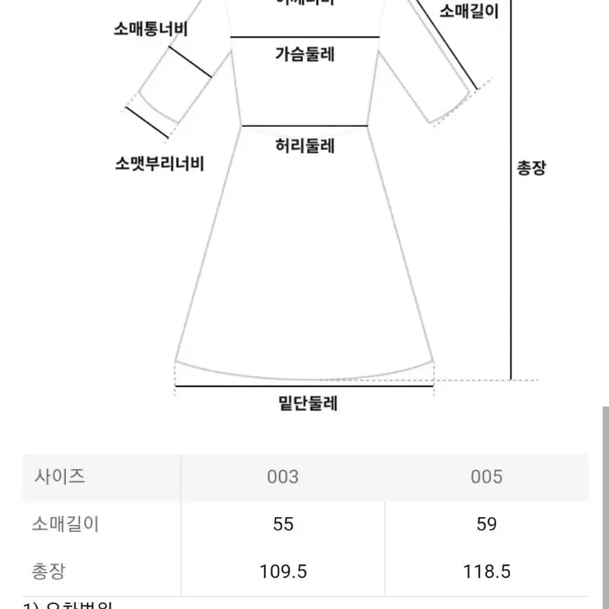 이세이미야케 플리츠플리즈 원피스 8월 메리 드레스 다크네이비 5사이즈