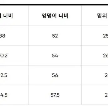 [28] 데님인디고마스터 vera 블랙 V523KK (리바이스 66 타입