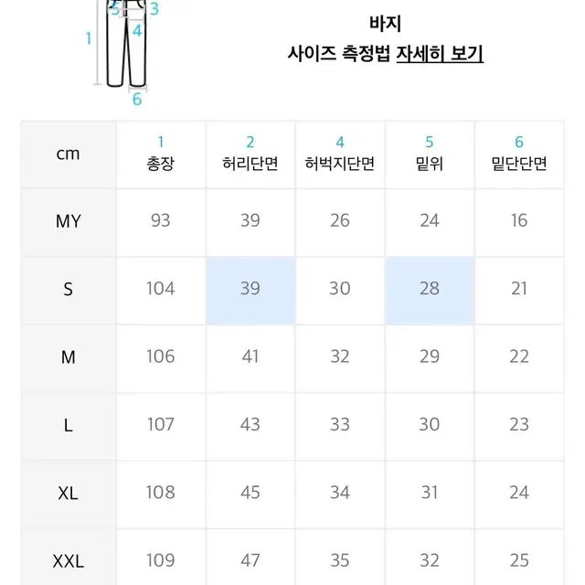 [S] 유니폼브릿지 셀비지 데님 팬츠 raw 인디고 블루