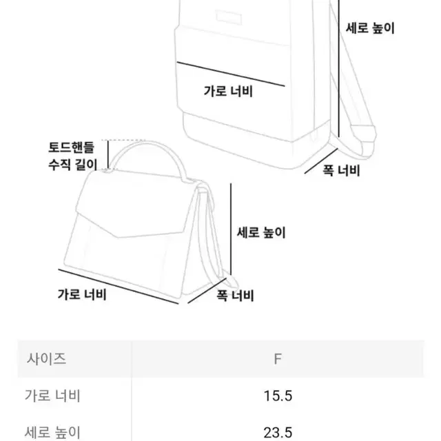 이세이미야케 바오바오 링백 블랙