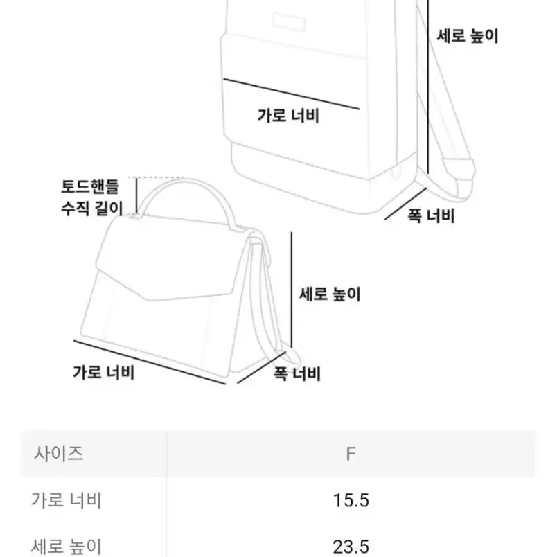 이세이미야케 바오바오 링백 블랙