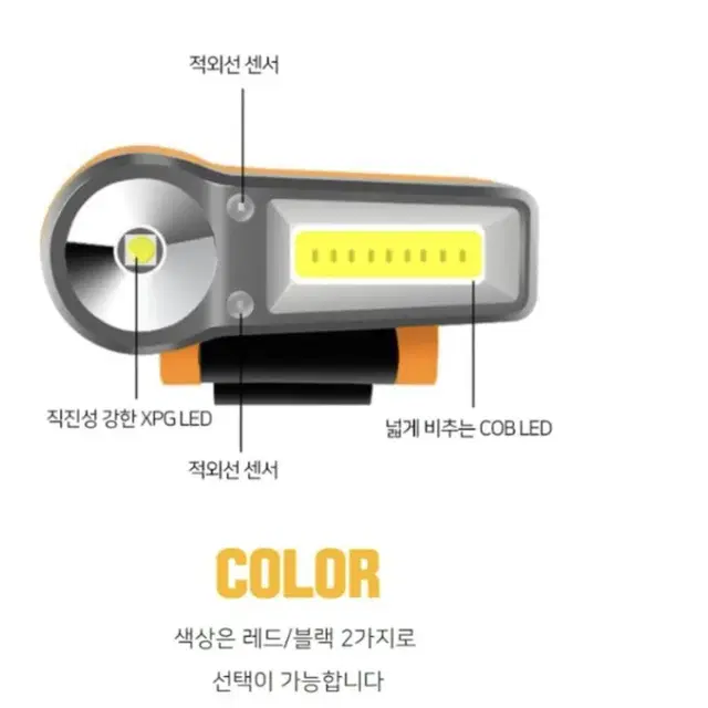 미니 캡 클립 충전식 센서 헤드라이트 캡라이트