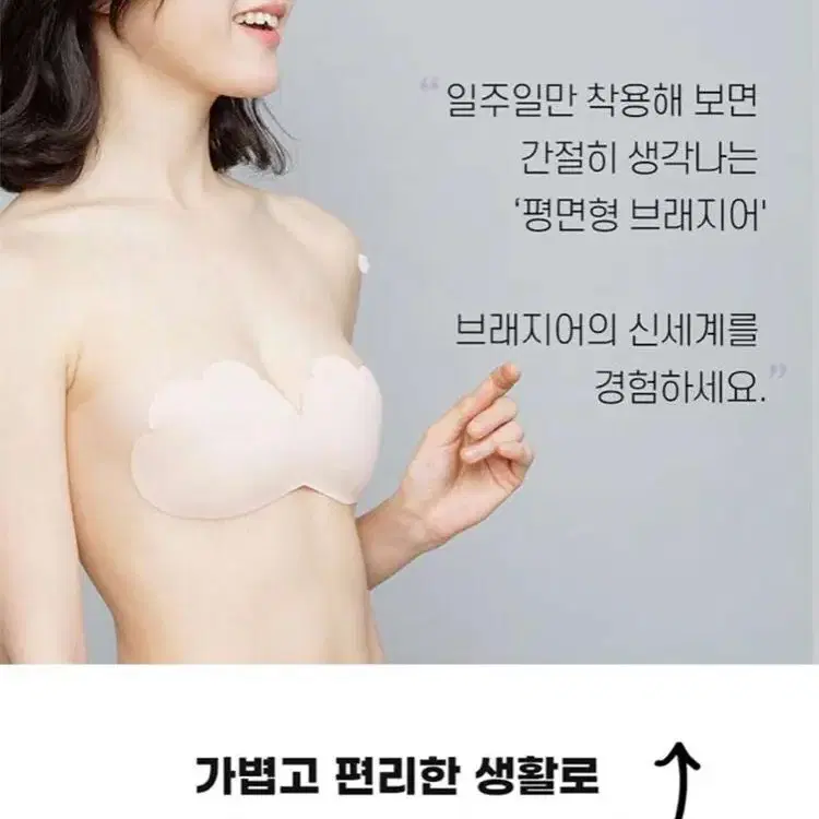 [새상품+무배] 천사니플패치 메디실리 매직브라 푸시업 3매 편한 보정