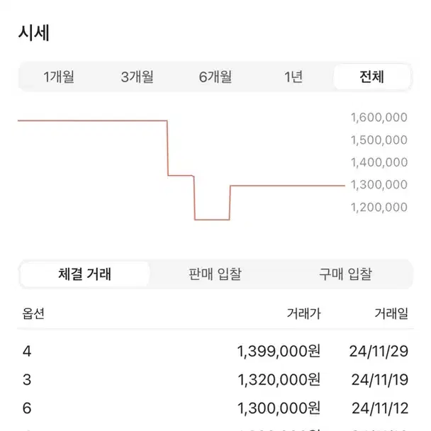 [3]아코러스 다운 패딩 화이트 새제품