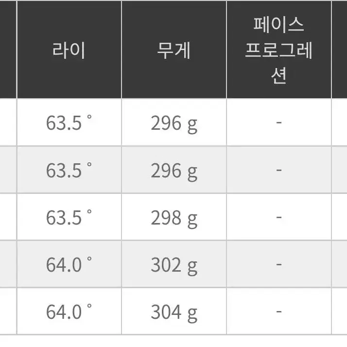 미라이 웨지 블랙