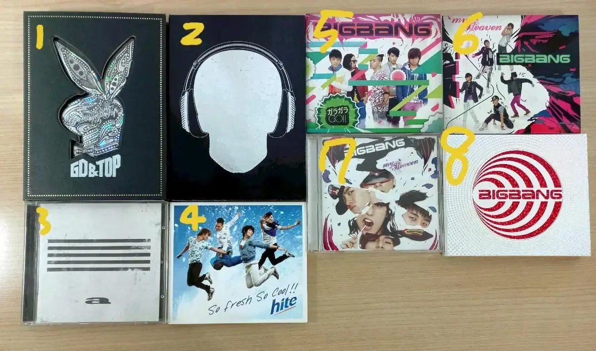 Sells Big Bang Korea, Japan album 