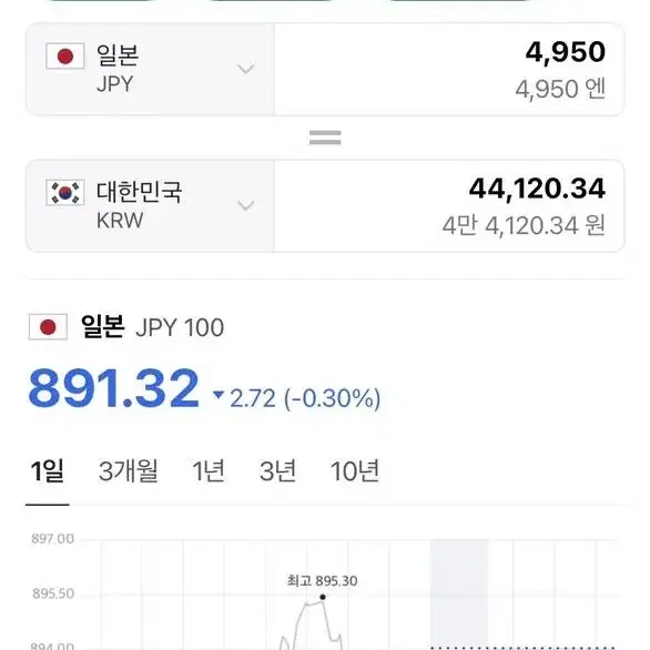 스파이더맨 마우스 장패드