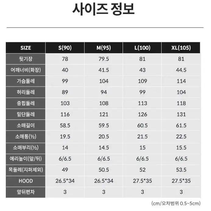 밀레골프 구스다운패딩(원가99000원)