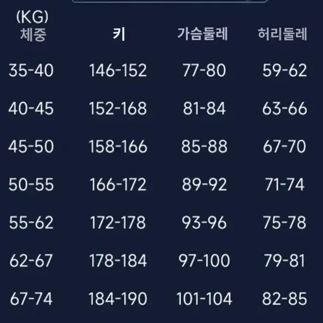 원신 키베 코스프레 세트 판매 + 가발