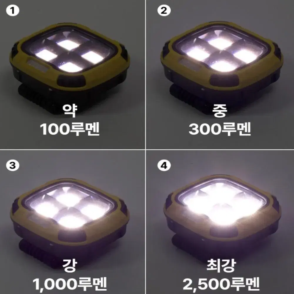 LED 충전식 현장 자동차 야외 무선 작업등