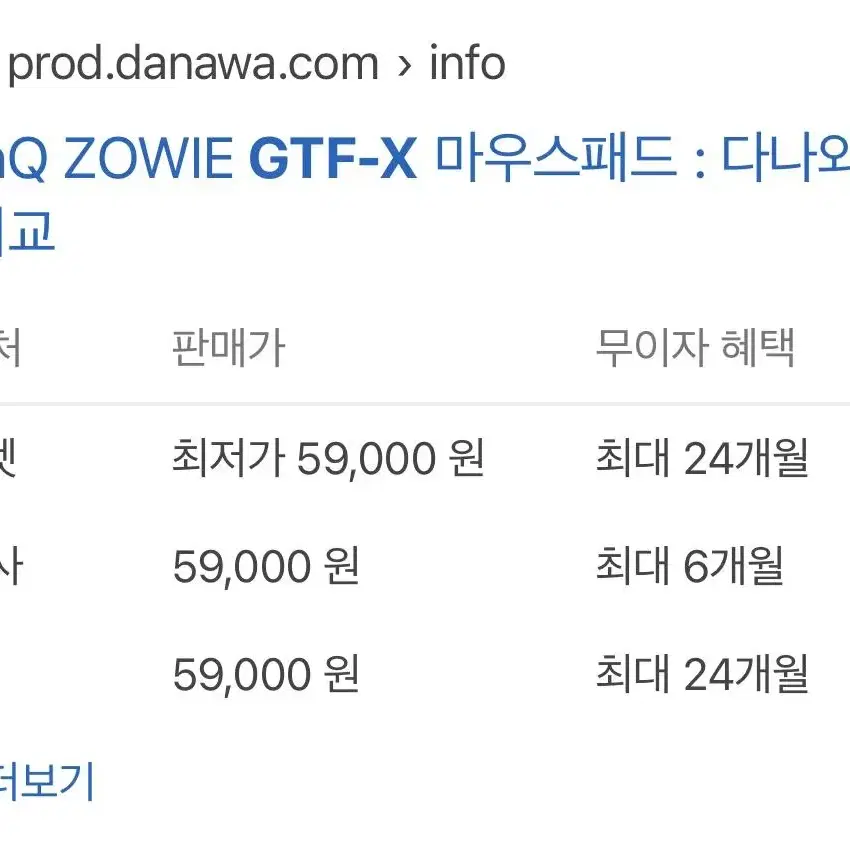 벤큐 조위 마우스 패드 BenQ ZOWIE GTF-X 마우스패드