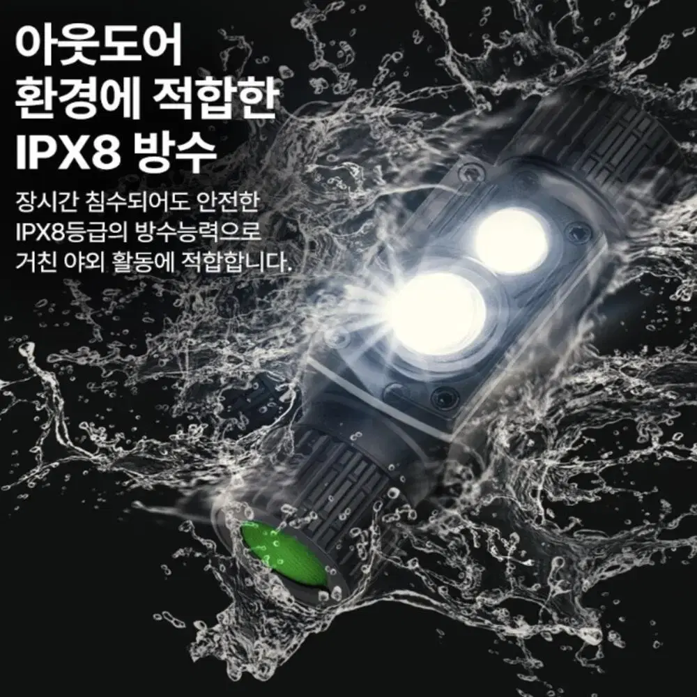 스위블 헤드 해루질 충전식 LED 헤드랜턴