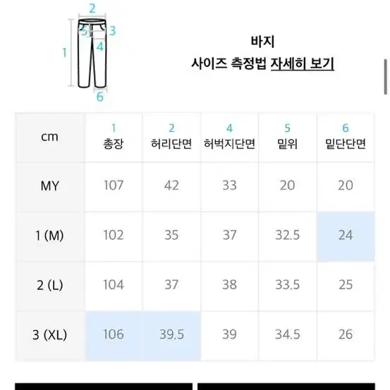 카코바지 새상품