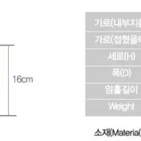 새상품) 털가방 여성가방 버킷백