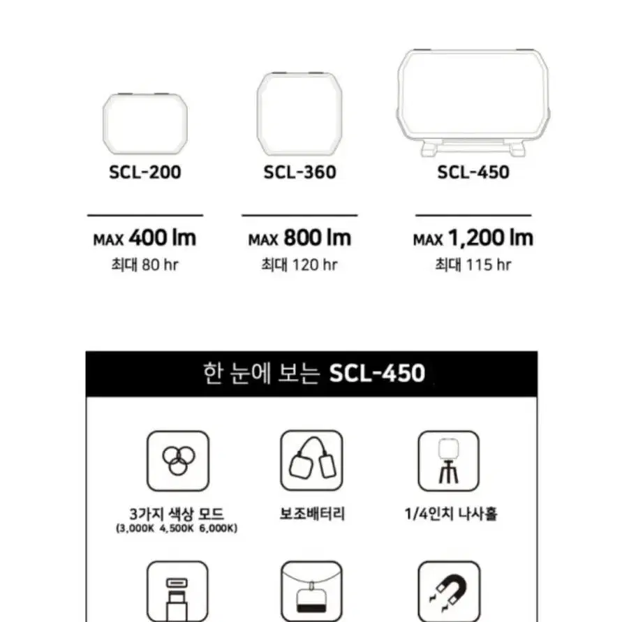 쏠라젠 루나룩스 LED 캠핑랜턴 SCL-450