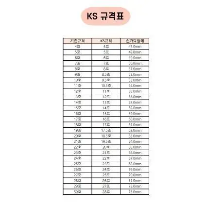 반지호수 반지사이즈 측정 링게이지 봉게이지