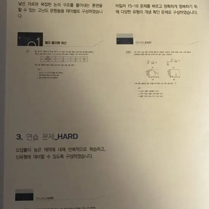 (급처) 2024 강남대성 김진영 N제 SOLSTICE 전권 새상품 판매