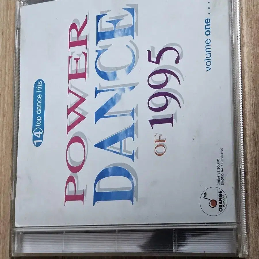 Power Dance Of 1995(CD)