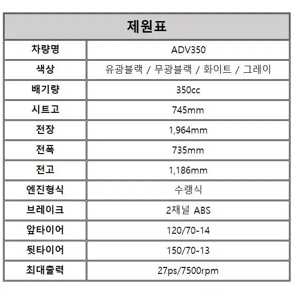 한솜 ADV350 스쿠터