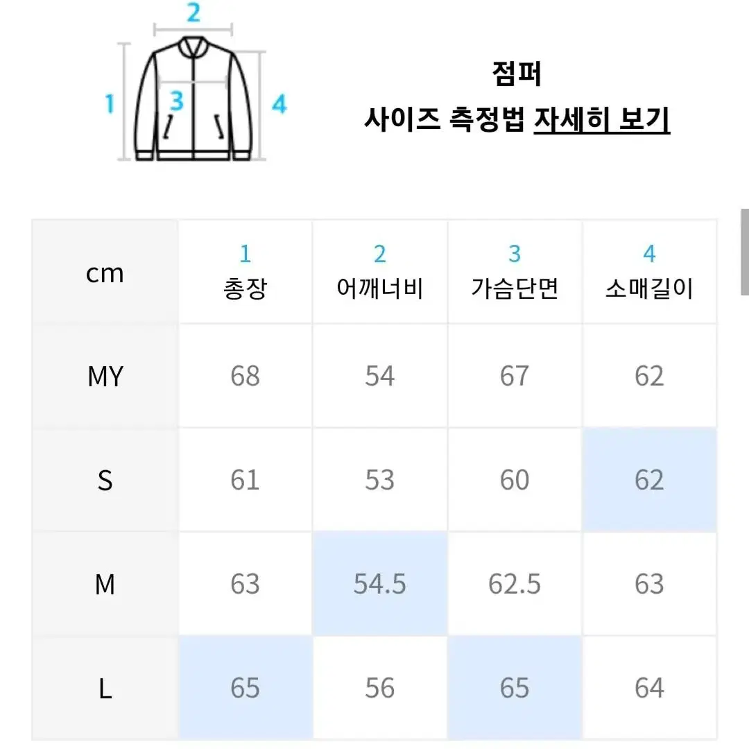 커버낫 데님 자켓 M