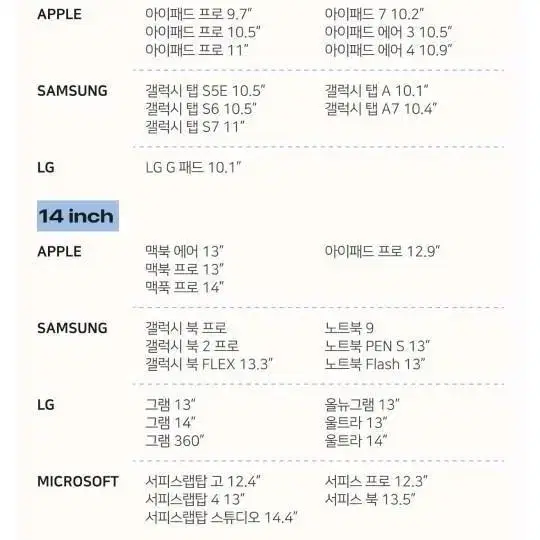 14인치 아이패드노트북파우치(백팩)/새상품 최저가/+선물